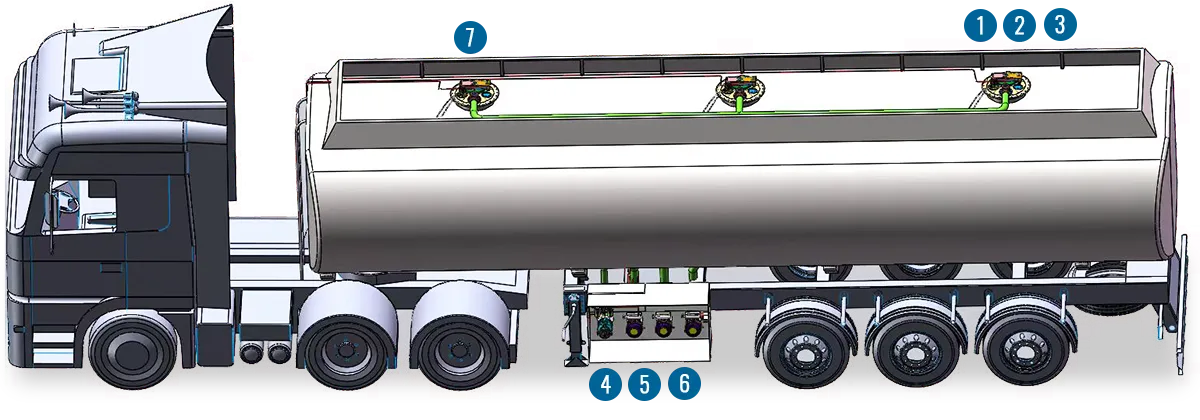 Fabricação de componentes para caminhões-tanque